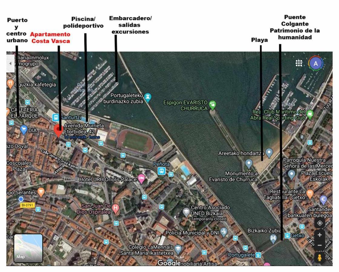 Atico Lujo Costa Vasca Bilbaoterraza Mar Jacuzi Apartment Santurtzi Bagian luar foto